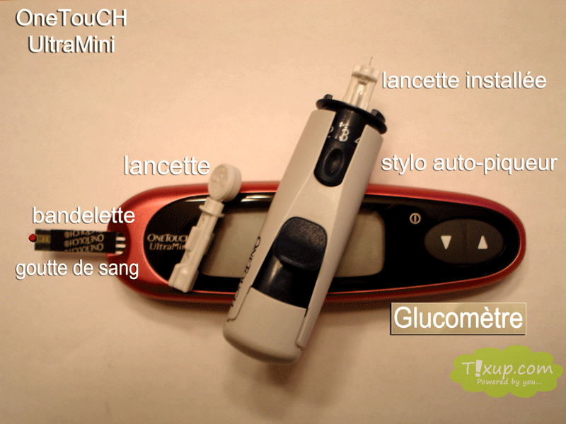 Glucomètre