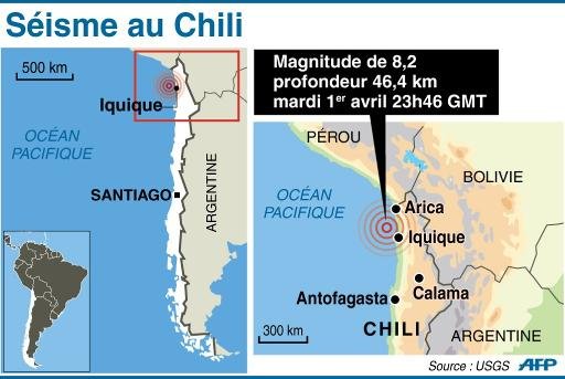 Alerte Séisme au Chili