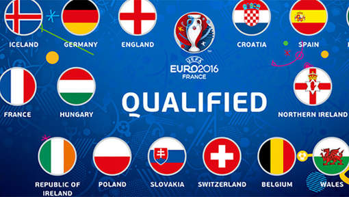 Les qualifiés, les surprises et le programme des huitièmes de finale de l'Euro 2016 de football