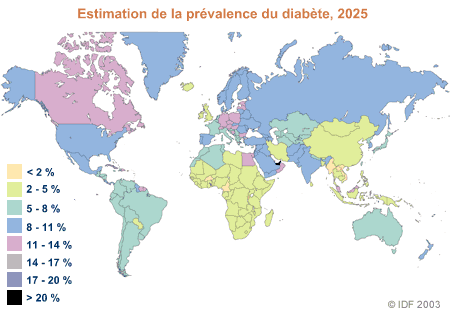 Estimation des Diabète en 2025