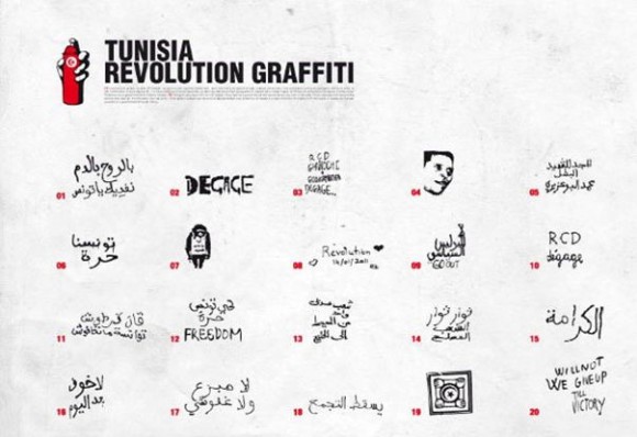 Tunisia Revolution Graffiti Poster