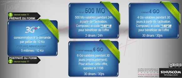 Les offres "Internet mobile" pour le lancement de la 3G par Tunisie Telecom