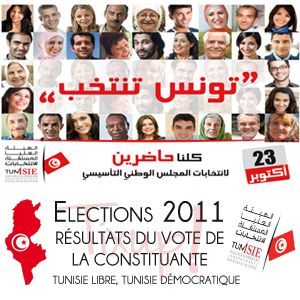 Résultats Elections Tunisie