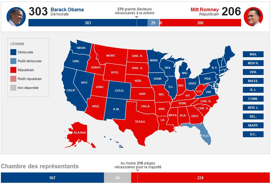 Carte des résultats des élections US