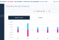 Boursorama banque en ligne