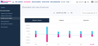 Boursorama banque en ligne