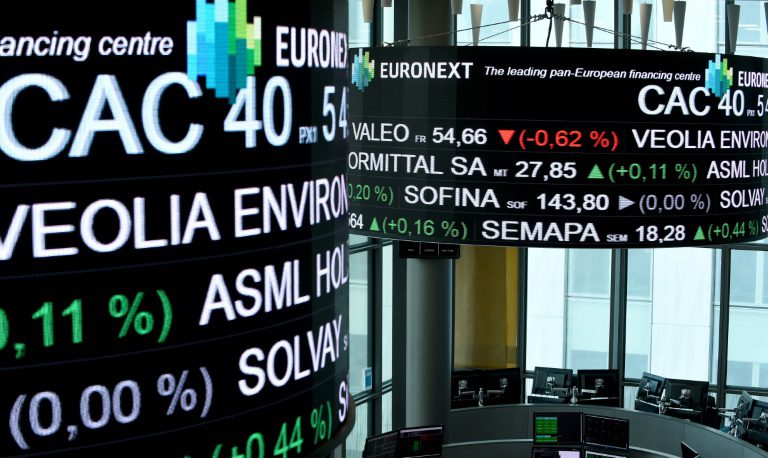 Investir en Bourse, le meilleur placement à très long terme