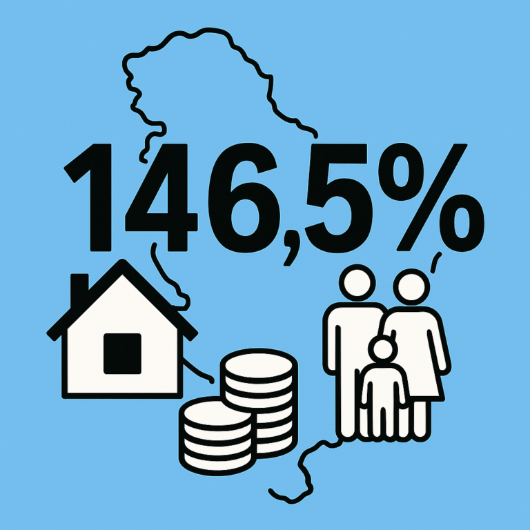 Logement : 10 pays d’Europe au bord de la rupture