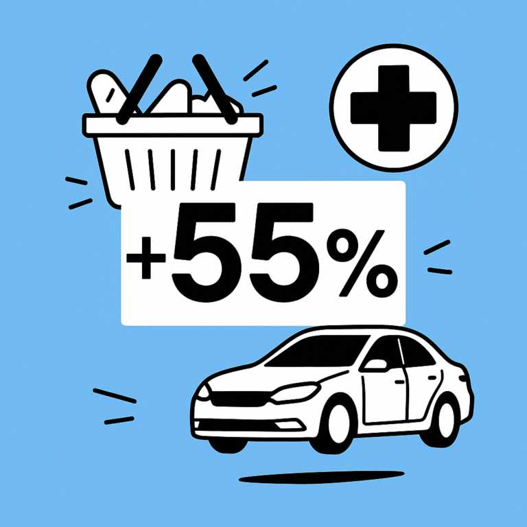 Classe moyenne : 5 obstacles qui grignotent notre pouvoir d’achat