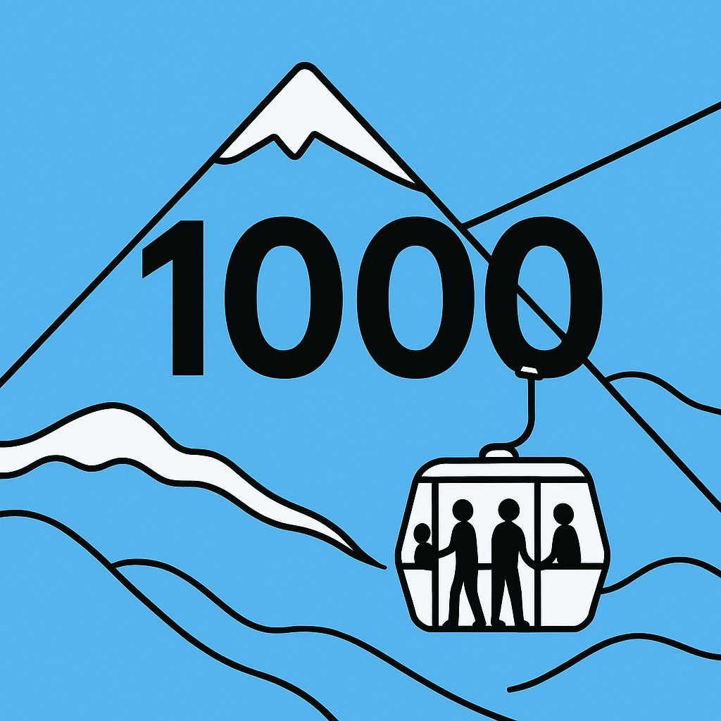 2 200 m, 1 000 pers/h : la machine à flux rentable